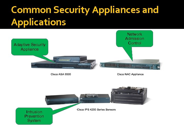 Common Security Appliances and Applications Adaptive Security Appliance Intrusion Prevention System Network Admission Control