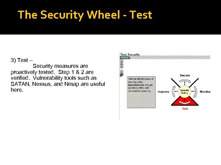 The Security Wheel - Test 3) Test – Security measures are proactively tested. Step