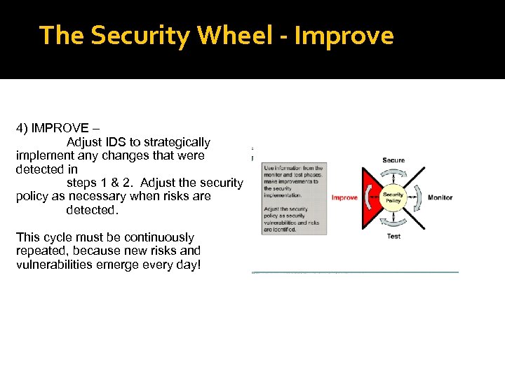 The Security Wheel - Improve 4) IMPROVE – Adjust IDS to strategically implement any