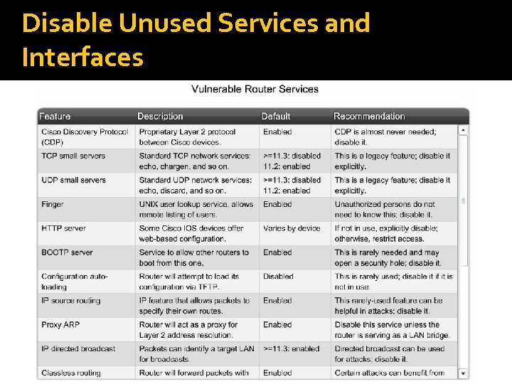 Disable Unused Services and Interfaces 