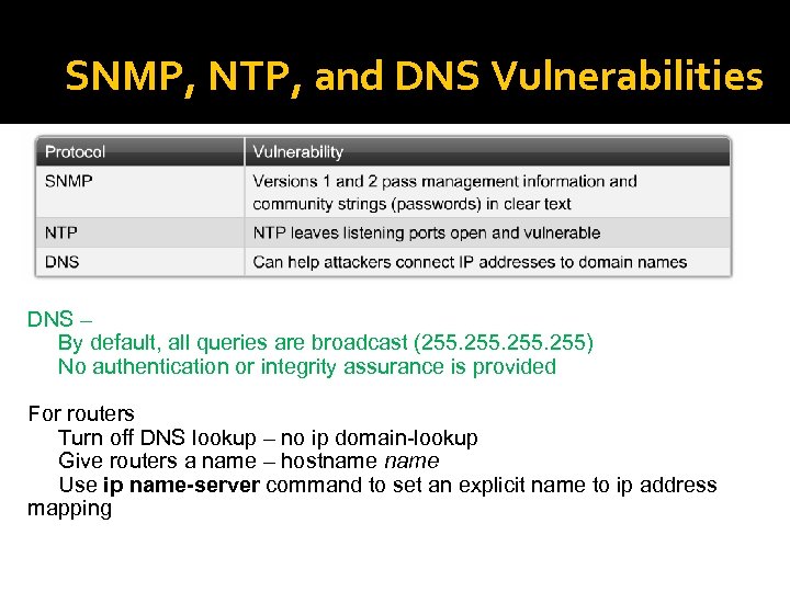 SNMP, NTP, and DNS Vulnerabilities DNS – By default, all queries are broadcast (255.