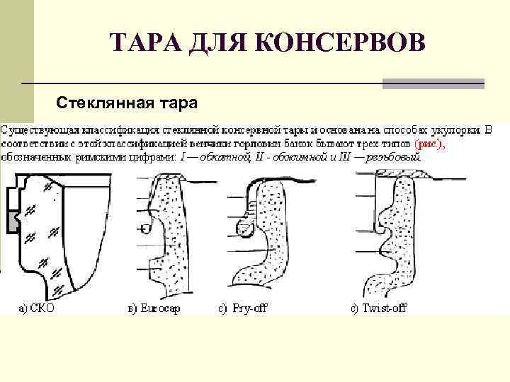 ТАРА ДЛЯ КОНСЕРВОВ Стеклянная тара 