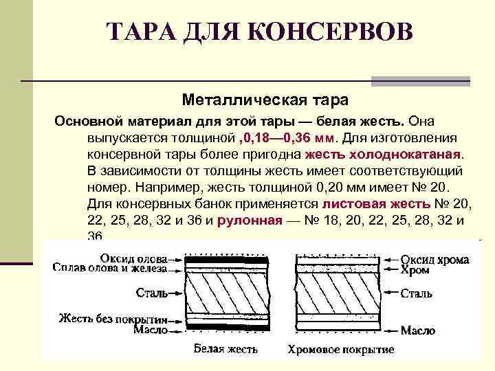 ТАРА ДЛЯ КОНСЕРВОВ Металлическая тара Основной материал для этой тары — белая жесть. Она