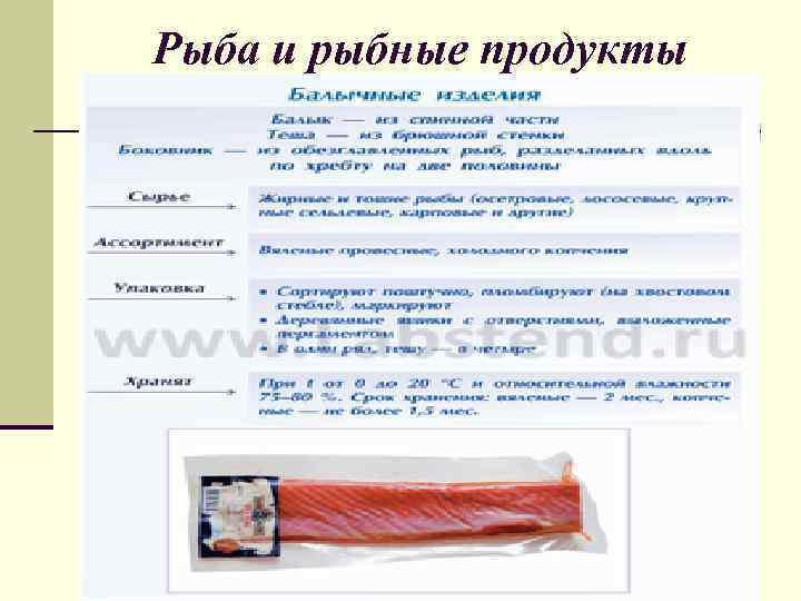 Рыба и рыбные продукты 