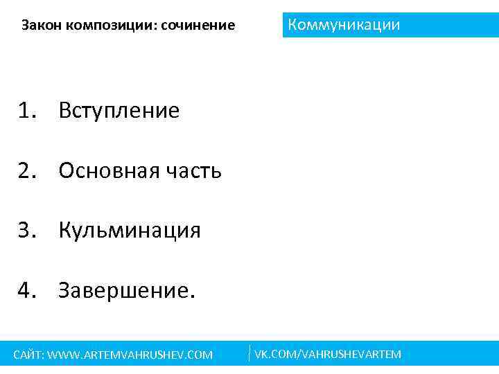 Закон композиции: сочинение Коммуникации 1. Вступление 2. Основная часть 3. Кульминация 4. Завершение. САЙТ: