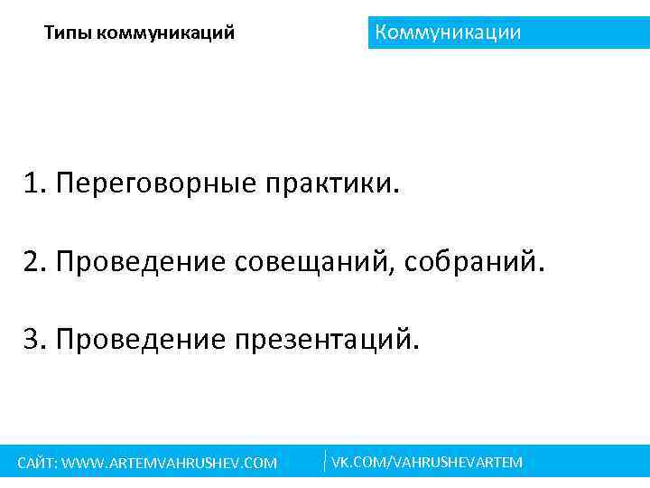 Типы коммуникаций Коммуникации 1. Переговорные практики. 2. Проведение совещаний, собраний. 3. Проведение презентаций. САЙТ: