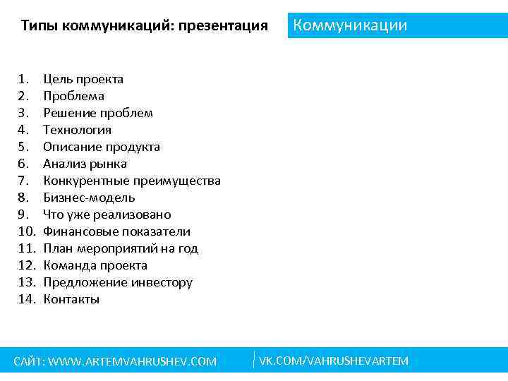 Типы коммуникаций: презентация 1. 2. 3. 4. 5. 6. 7. 8. 9. 10. 11.