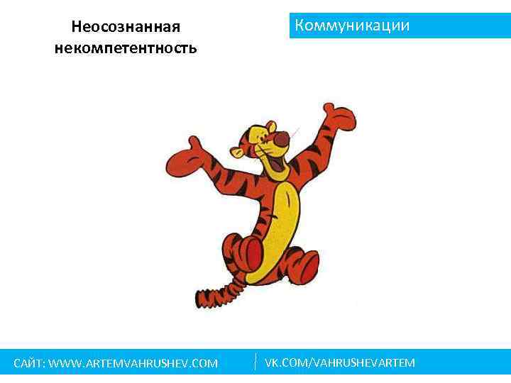Неосознанная некомпетентность САЙТ: WWW. ARTEMVAHRUSHEV. COM Коммуникации VK. COM/VAHRUSHEVARTEM 