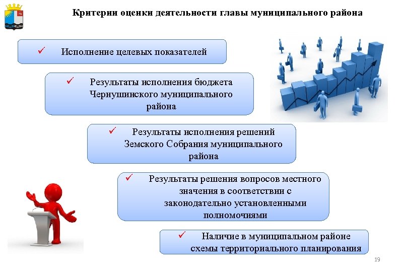 Критерии оценки деятельности главы муниципального района ü Исполнение целевых показателей ü Результаты исполнения бюджета