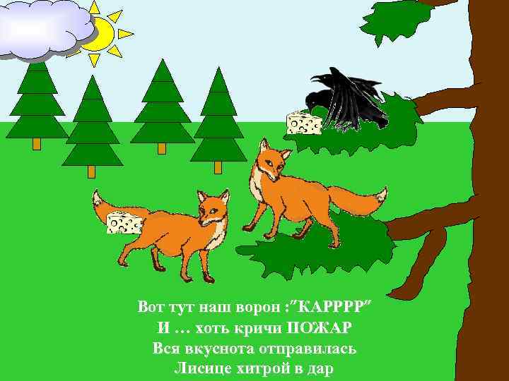 Вот тут наш ворон : ”КАРРРР” И … хоть кричи ПОЖАР Вся вкуснота отправилась