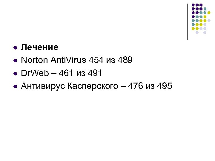 l l Лечение Norton Anti. Virus 454 из 489 Dr. Web – 461 из
