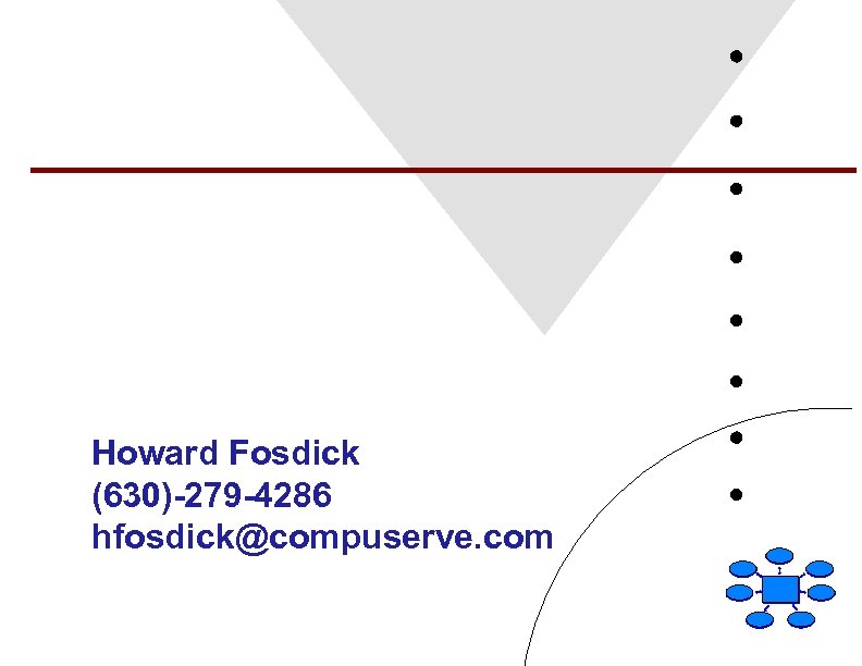 Howard Fosdick (630)-279 -4286 hfosdick@compuserve. com 