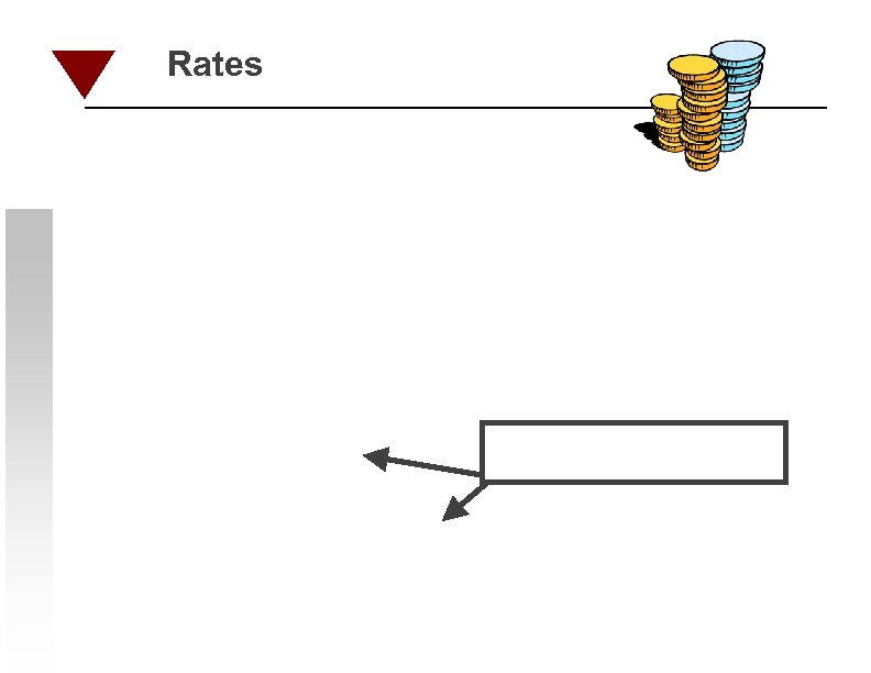 Rates 