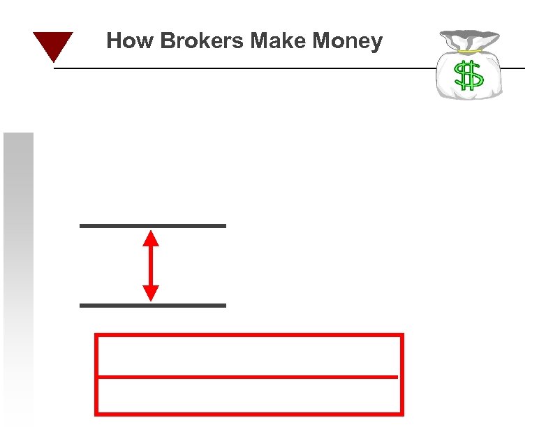 How Brokers Make Money 