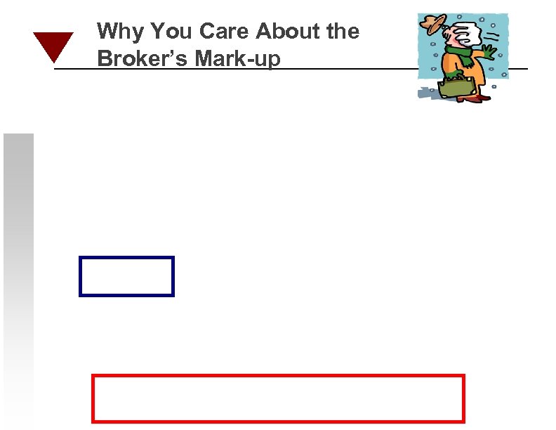 Why You Care About the Broker’s Mark-up 