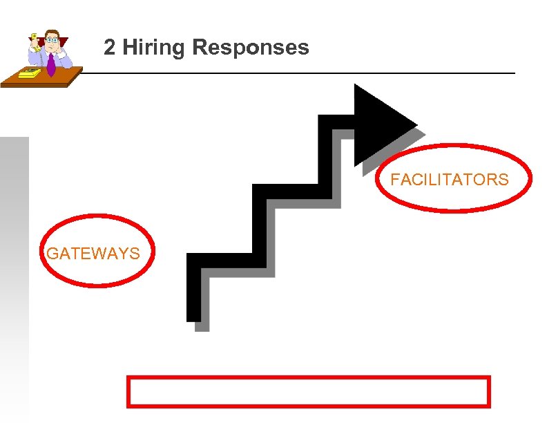 2 Hiring Responses FACILITATORS GATEWAYS 