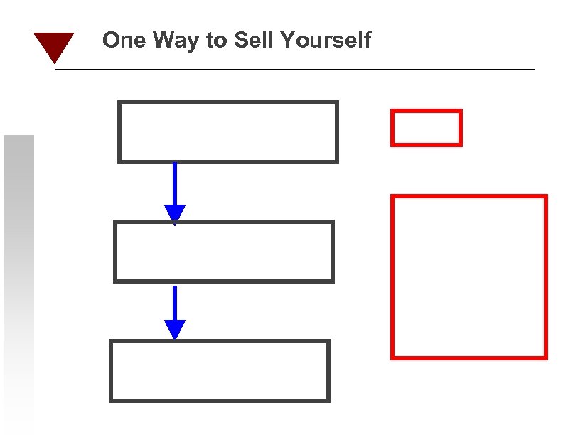 One Way to Sell Yourself 