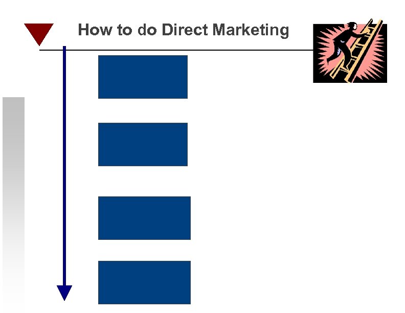 How to do Direct Marketing 