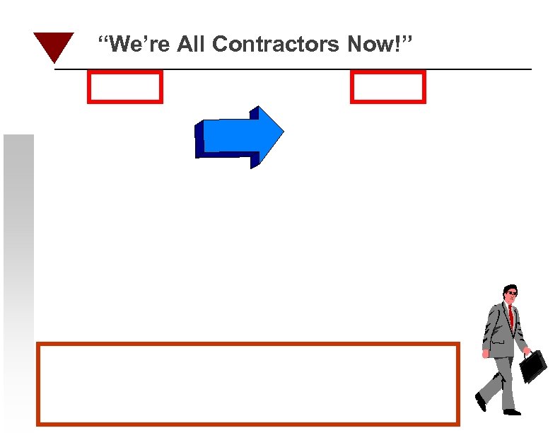“We’re All Contractors Now!” 