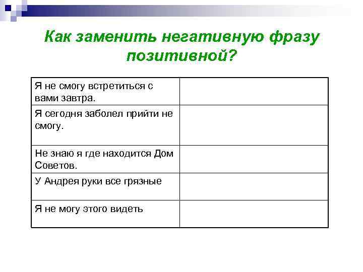 Замени высказывания одним словом. Негативные высказывания. Негативные слова. Замена негативных установок на позитивные. Негативные установки про здоровье примеры.