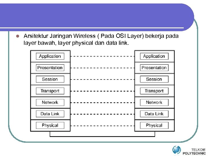 l Arsitektur Jaringan Wireless ( Pada OSI Layer) bekerja pada layer bawah, layer physical