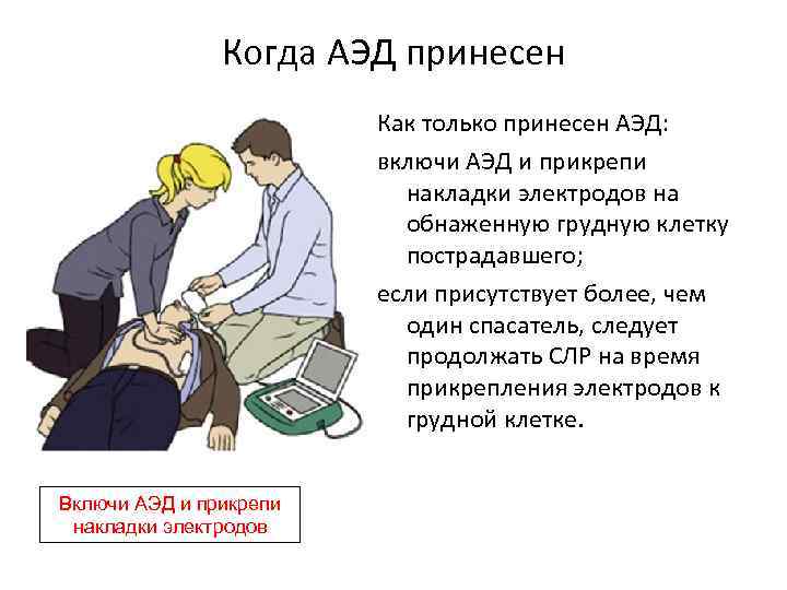 Когда АЭД принесен Как только принесен АЭД: включи АЭД и прикрепи накладки электродов на