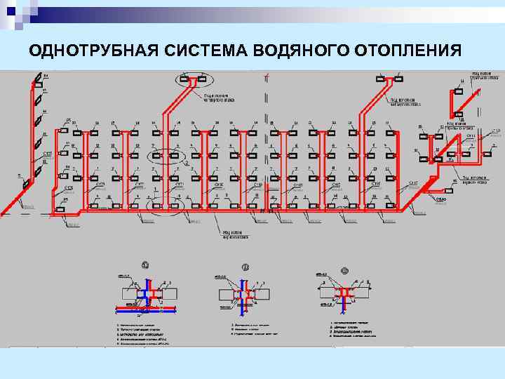 ОДНОТРУБНАЯ СИСТЕМА ВОДЯНОГО ОТОПЛЕНИЯ 