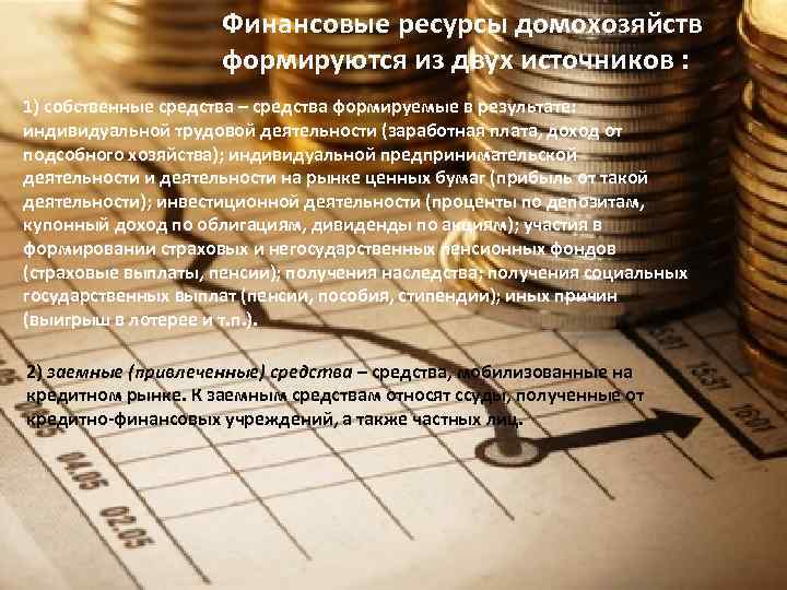 Доходы домохозяйств презентация