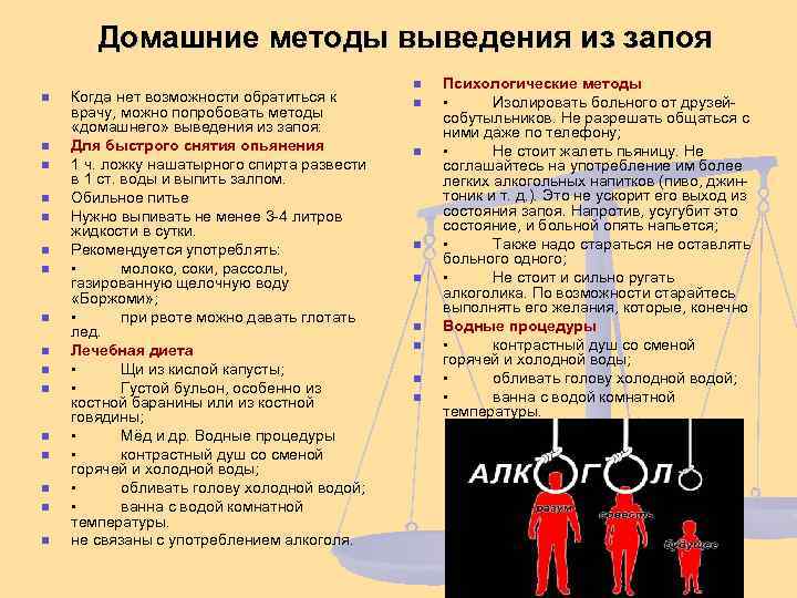 Домашние методы выведения из запоя n n n n Когда нет возможности обратиться к