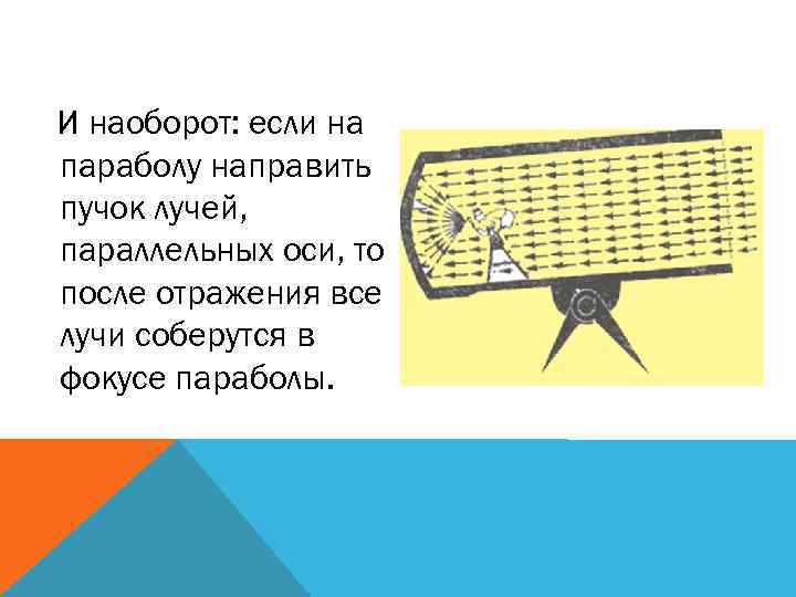 И наоборот: если на параболу направить пучок лучей, параллельных оси, то после отражения все