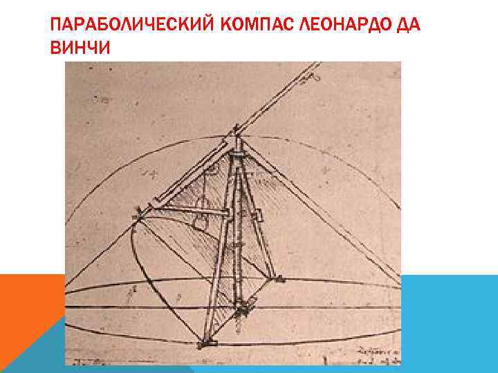 ПАРАБОЛИЧЕСКИЙ КОМПАС ЛЕОНАРДО ДА ВИНЧИ 