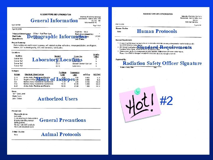 General Information Demographic Information Human Protocols Standard Requirements Laboratory Locations Radiation Safety Officer Signature