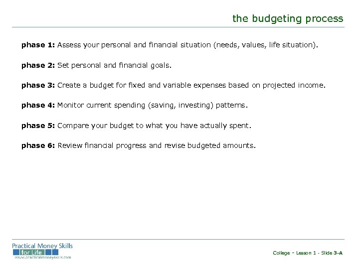 the budgeting process phase 1: Assess your personal and financial situation (needs, values, life