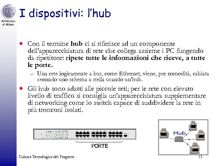 Politecnico di Milano I dispositivi: l’hub · Con il termine hub ci si riferisce