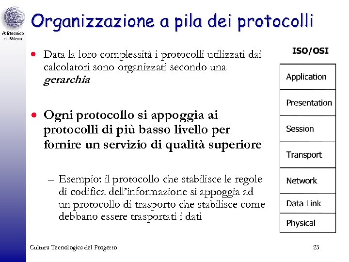 Politecnico di Milano Organizzazione a pila dei protocolli · Data la loro complessità i