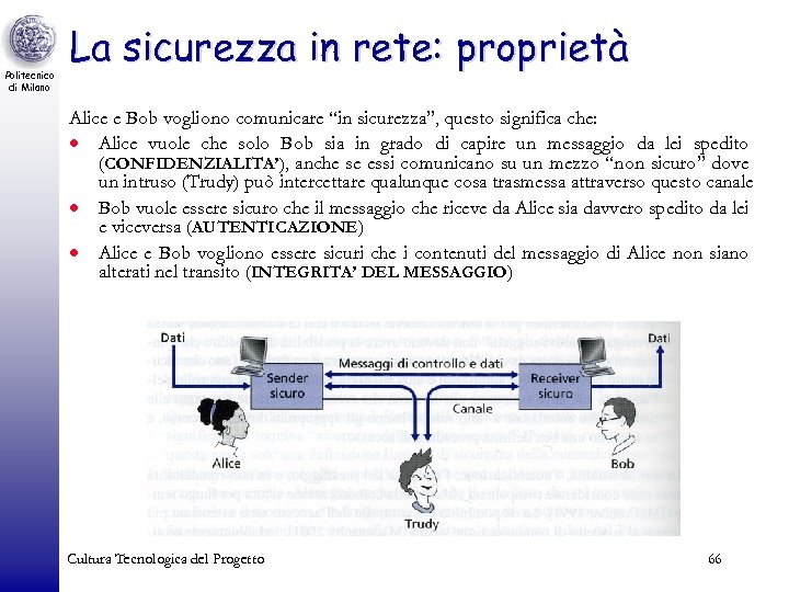 Politecnico di Milano La sicurezza in rete: proprietà Alice e Bob vogliono comunicare “in