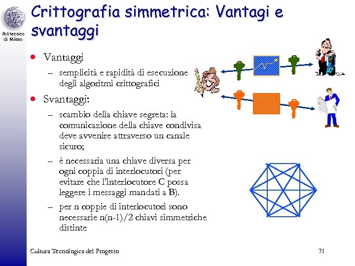 Politecnico di Milano Crittografia simmetrica: Vantagi e svantaggi · Vantaggi – semplicità e rapidità