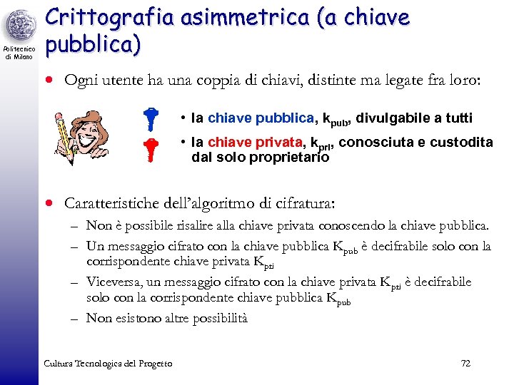 Politecnico di Milano Crittografia asimmetrica (a chiave pubblica) · Ogni utente ha una coppia
