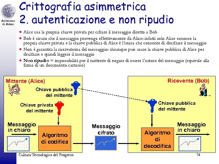 Politecnico di Milano Crittografia asimmetrica 2. autenticazione e non ripudio · Alice usa la