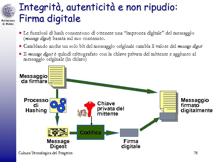 Politecnico di Milano Integrità, autenticità e non ripudio: Firma digitale · Le funzioni di