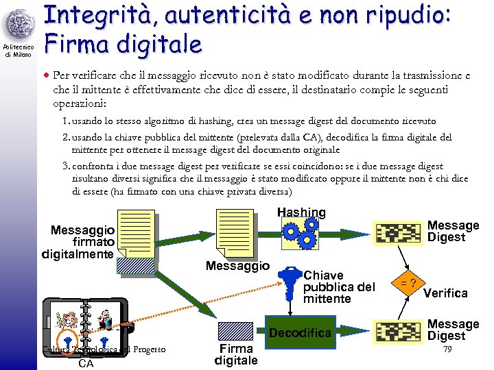 Politecnico di Milano Integrità, autenticità e non ripudio: Firma digitale · Per verificare che