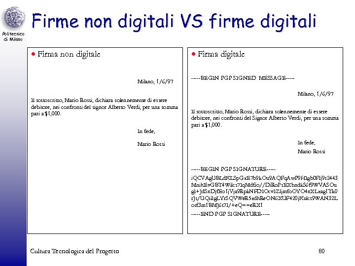 Politecnico di Milano Firme non digitali VS firme digitali · Firma non digitale ·