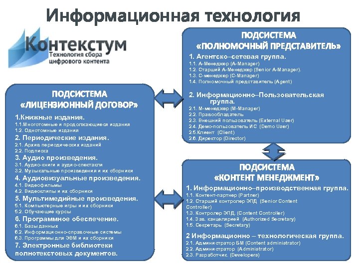 Информационная технология ПОДСИСТЕМА «ПОЛНОМОЧНЫЙ ПРЕДСТАВИТЕЛЬ» 1. Агентско–сетевая группа. 1. 1. А-Менеджер (A-Manager) 1. 2.