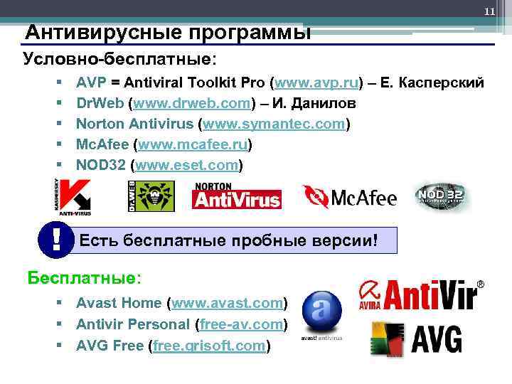 11 Антивирусные программы Условно-бесплатные: § § § ! AVP = Antiviral Toolkit Pro (www.