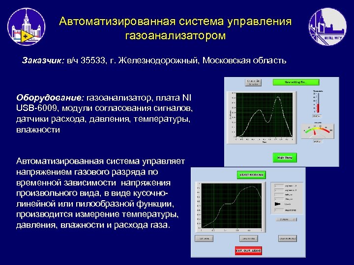 Автоматизированная система управления газоанализатором Заказчик: в/ч 35533, г. Железнодорожный, Московская область Оборудование: газоанализатор, плата