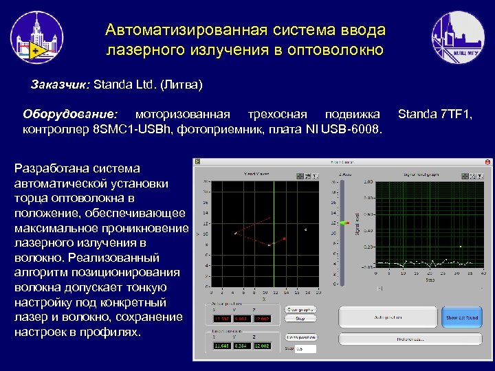 Автоматизированная система ввода лазерного излучения в оптоволокно Заказчик: Standa Ltd. (Литва) Оборудование: моторизованная трехосная