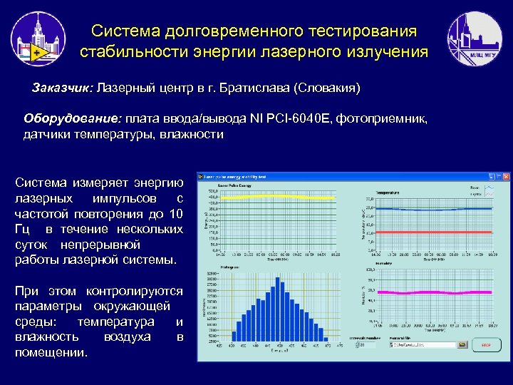 Система долговременного тестирования стабильности энергии лазерного излучения Заказчик: Лазерный центр в г. Братислава (Словакия)
