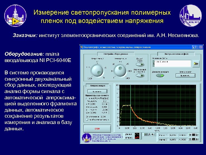 Измерение светопропускания полимерных пленок под воздействием напряжения Заказчик: институт элементоорганических соединений им. А. Н.