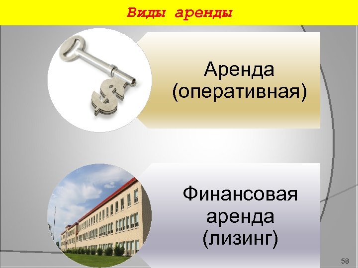Виды аренды Аренда (оперативная) Финансовая аренда (лизинг) 58 