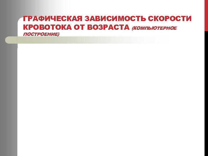 ГРАФИЧЕСКАЯ ЗАВИСИМОСТЬ СКОРОСТИ КРОВОТОКА ОТ ВОЗРАСТА (КОМПЬЮТЕРНОЕ ПОСТРОЕНИЕ) 